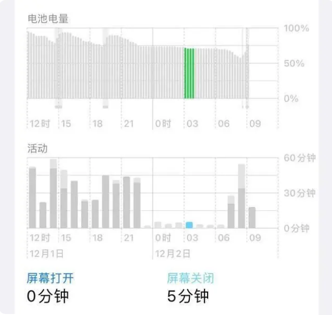 江北苹果服务网点分享iOS16.1.2值得升级吗？ 