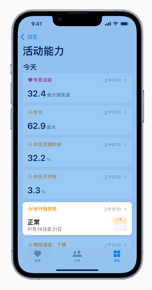 江北苹果手机维修分享iOS 15 新功能 