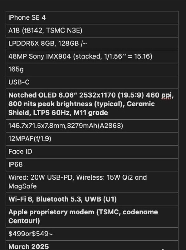 江北苹果手机维修分享iPhone SE 4详细参数曝光 